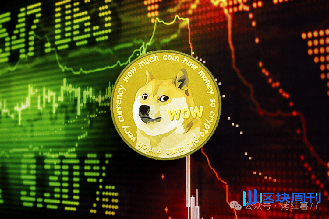 狗狗币（DOGE）价格预测：短期要跌，长期看涨？