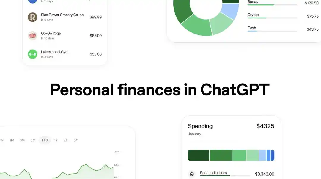 ChatGPT 能替你管钱了，你敢把银行账户交给它吗？