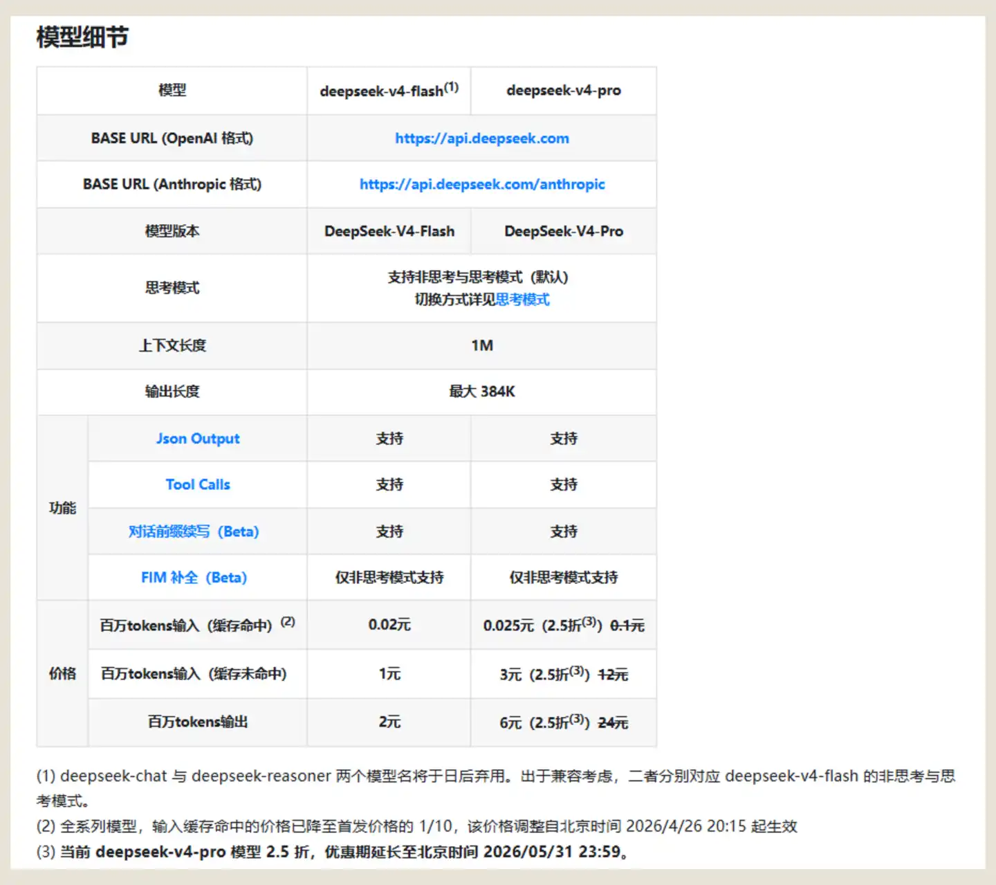 DeepSeek用V4重画了坐标系