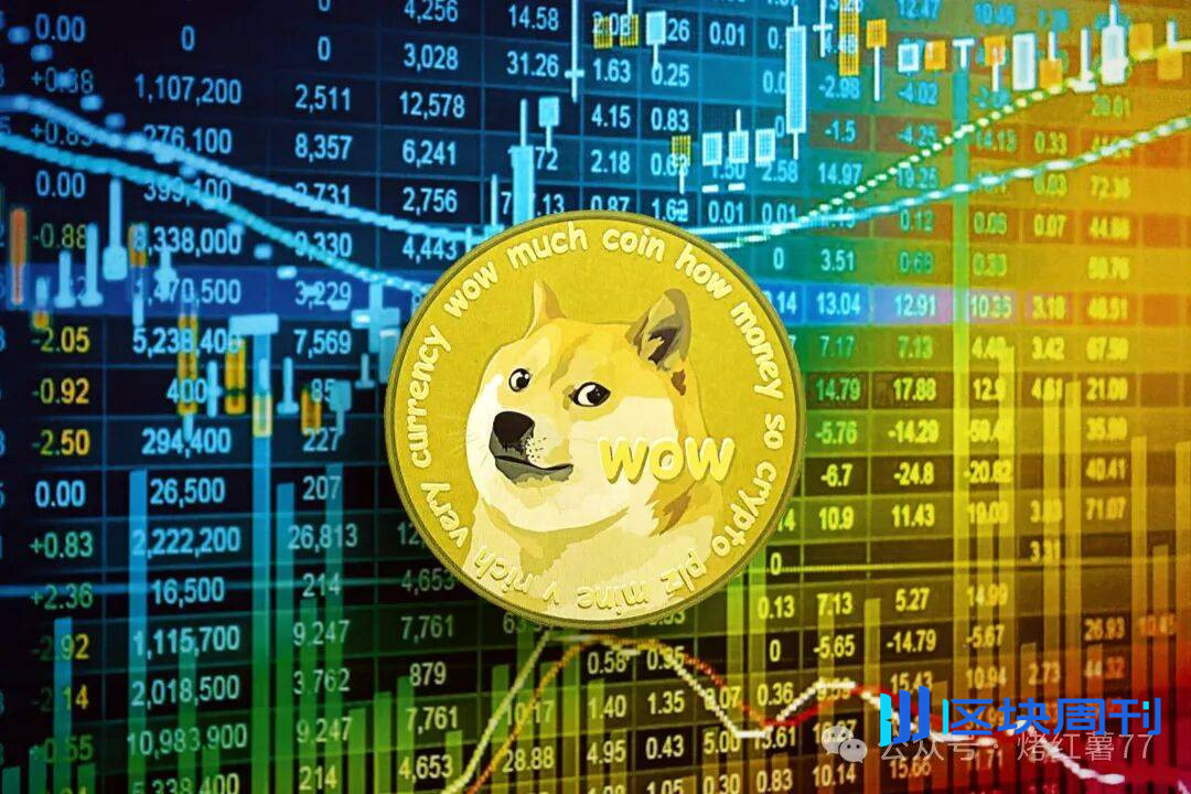 狗狗币跌到关键位，多头被清洗！圆弧底还在，DOGE后市怎么看？