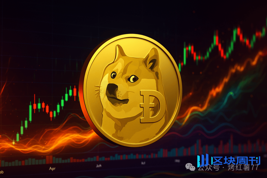 狗狗币（DOGE）震荡中暗藏玄机？分析师：有望暴涨近500%！