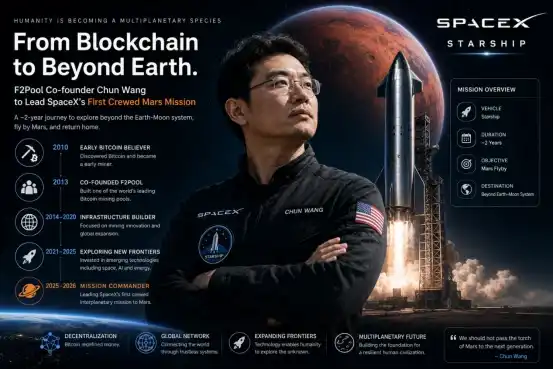 从矿池到火星：王纯为何会坐进SpaceX驾驶舱？