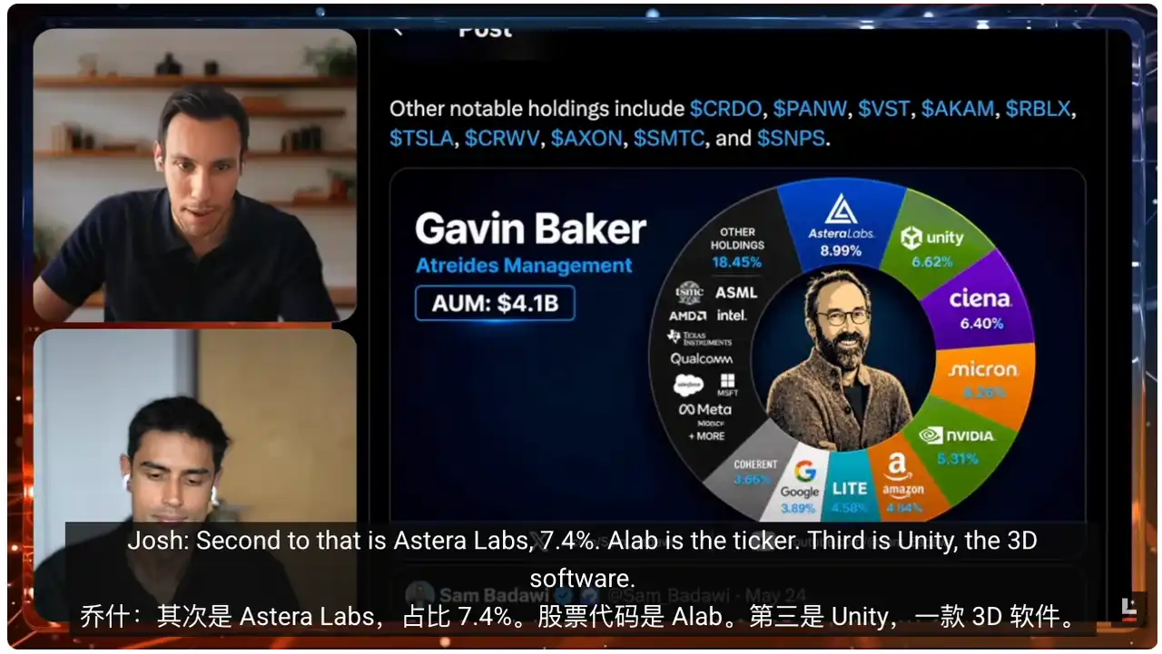 英伟达早期投资人Gavin Baker的投资哲学:做多AI基建瓶颈,做空整体市场风险
