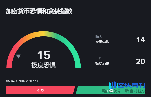 6月11行情分析:今日为何上涨?BTC、ETH、BNB、SOL、ID、HMSTR、STG、ZBT、STRAX山寨币操作建议!