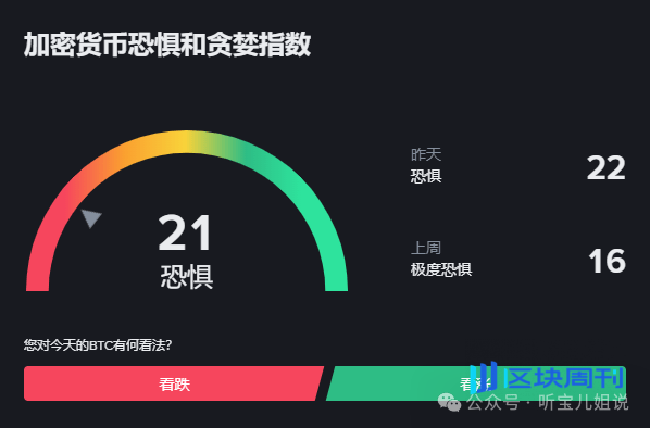 6月18行情分析:今日为何下跌?BTC、ETH、BNB、SOL、ESPORTS、SYN、MITO、龙虾、RIF、UNI山寨币操作建议!