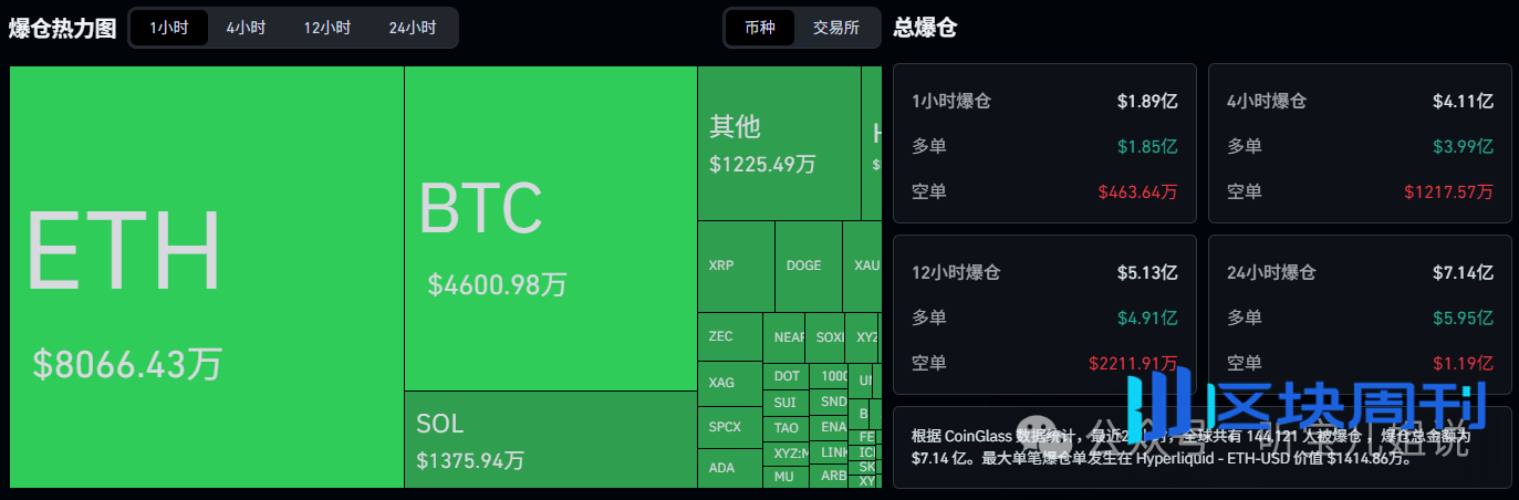 6月23行情分析:今日为何下跌?BTC、ETH、BNB、SOL、DEXE、LAYER、RESOLV、BICO、SPCXB山寨币操作建议!