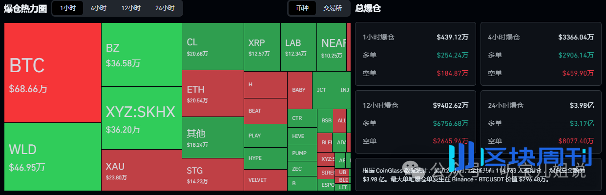6月10行情分析：今日为何下跌？BTC、ETH、BNB、SOL、STRAX、STG、KAT、BANK、SYN山寨币操作建议！