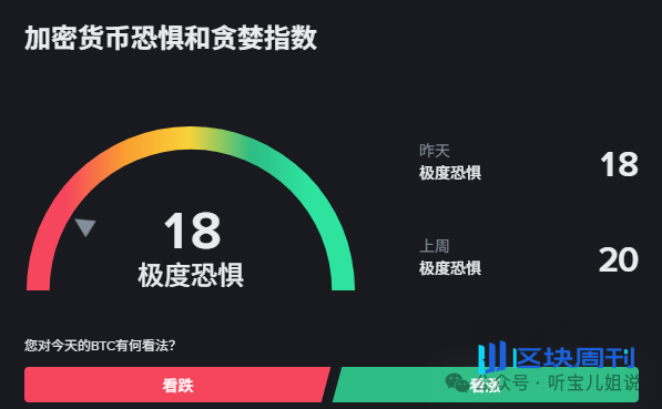 6月25行情分析：今日为何下跌？BTC、ETH、BNB、SOL、BAS、QUICK、ATM、M、H、RE山寨币操作建议！