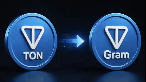 TON重启Gram品牌名,一个消失六年的名字回来了
