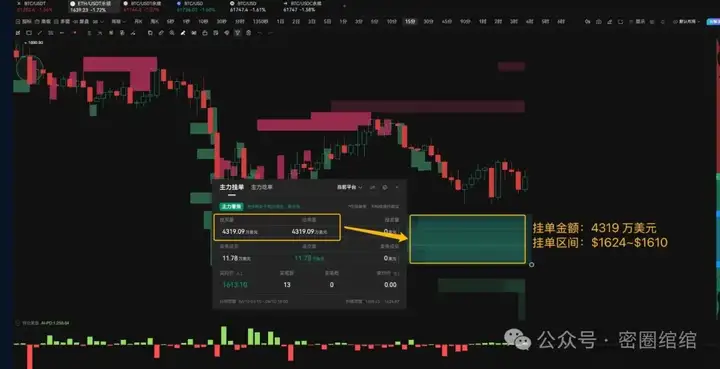 6月10日行情分析:BTC、ETH、SOL、STG、DOGE、MAGMA、OKB