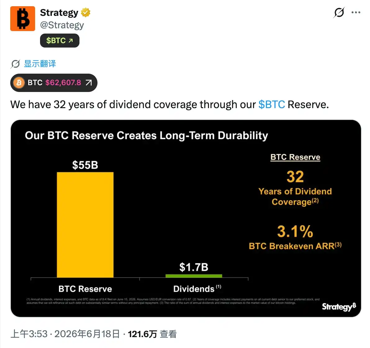 优先股STRC脱锚11%,Strategy的永动机还转得动吗?