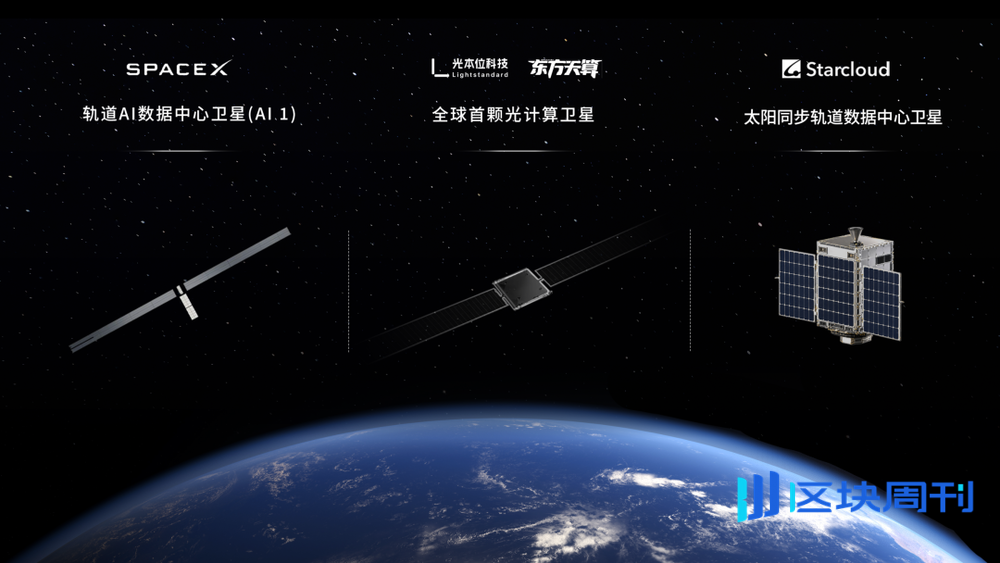 太空算力的国产答案：用光子更高效，马斯克和老黄都太绕了