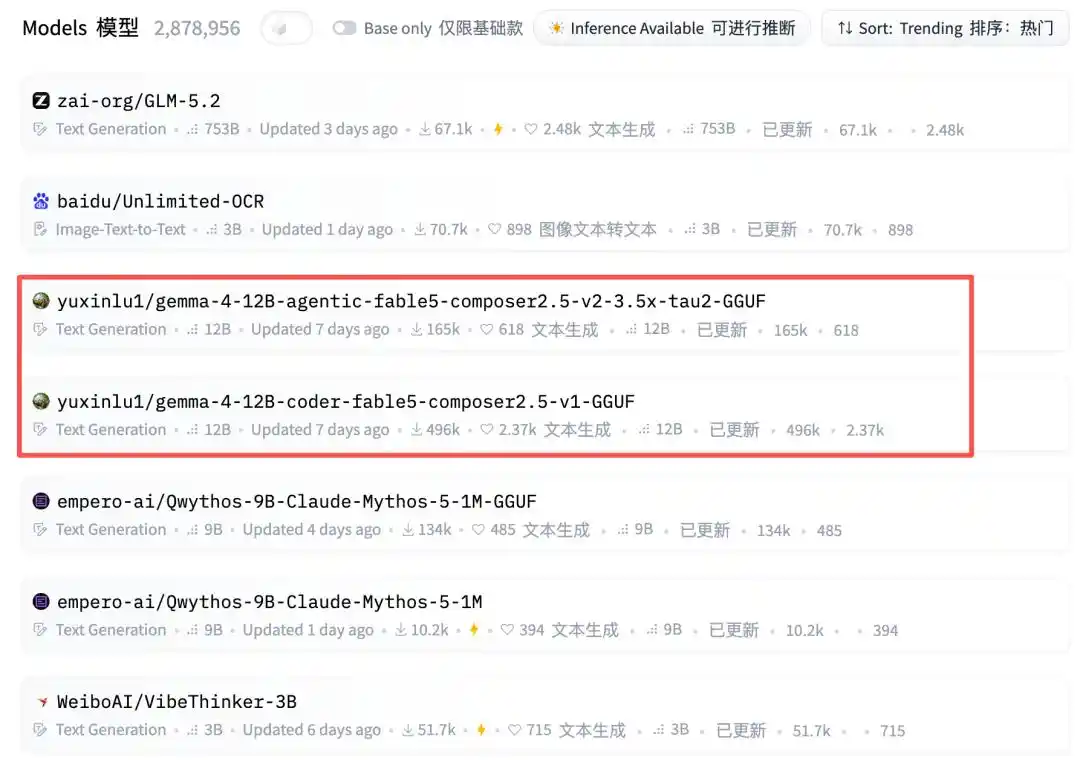 抱抱脸模型TOP榜，我现在只服yuxinlu1