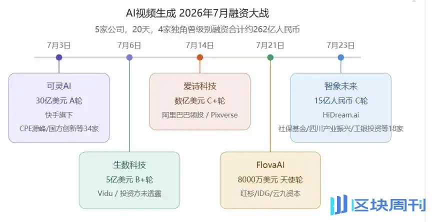 爱诗科技