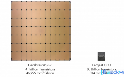 Cerebras计划至2027年将欧洲AI基础设施扩展至200MW