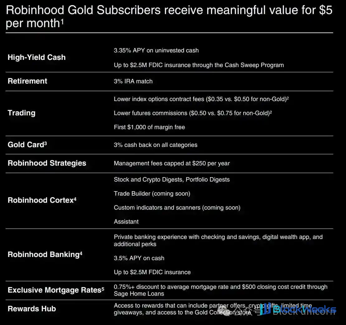Robinhood's bigger basket
