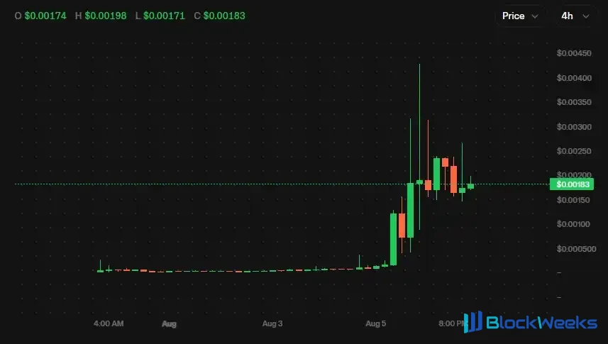 Pools.trade