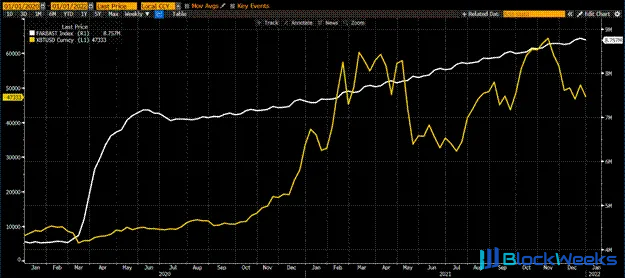 Arthur Hayes new article: betting on yen appreciation, ENA may rise 5 to 10 times in the coming months