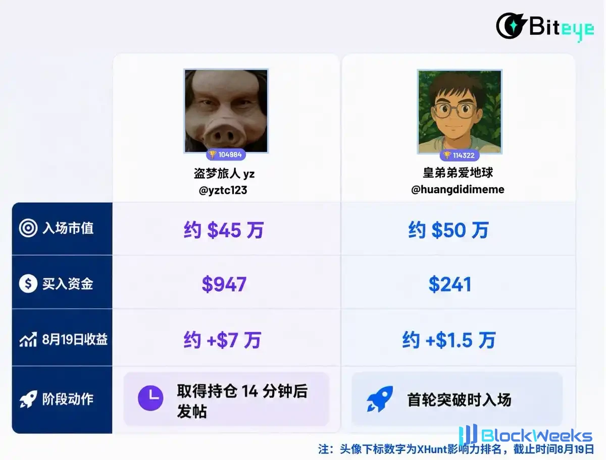 罗牛山