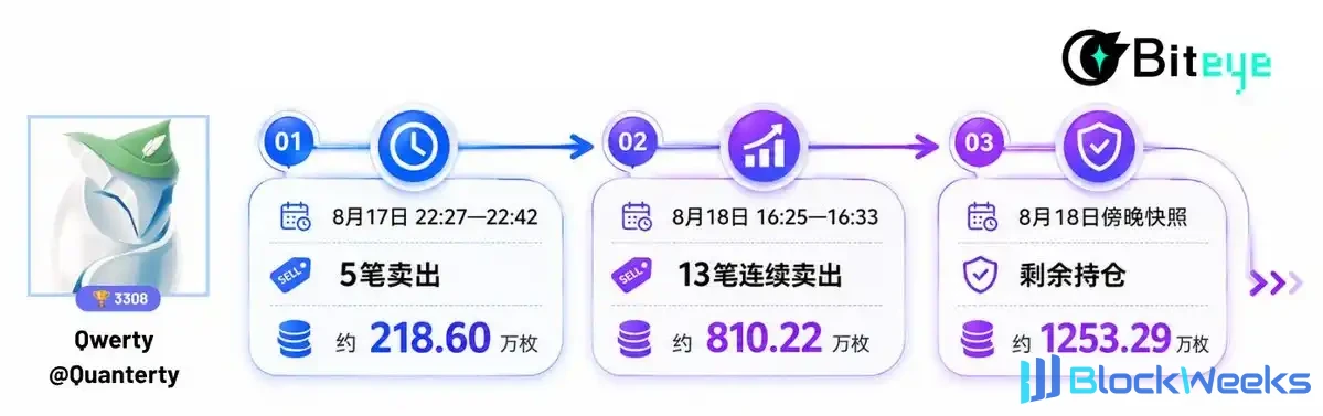 罗牛山